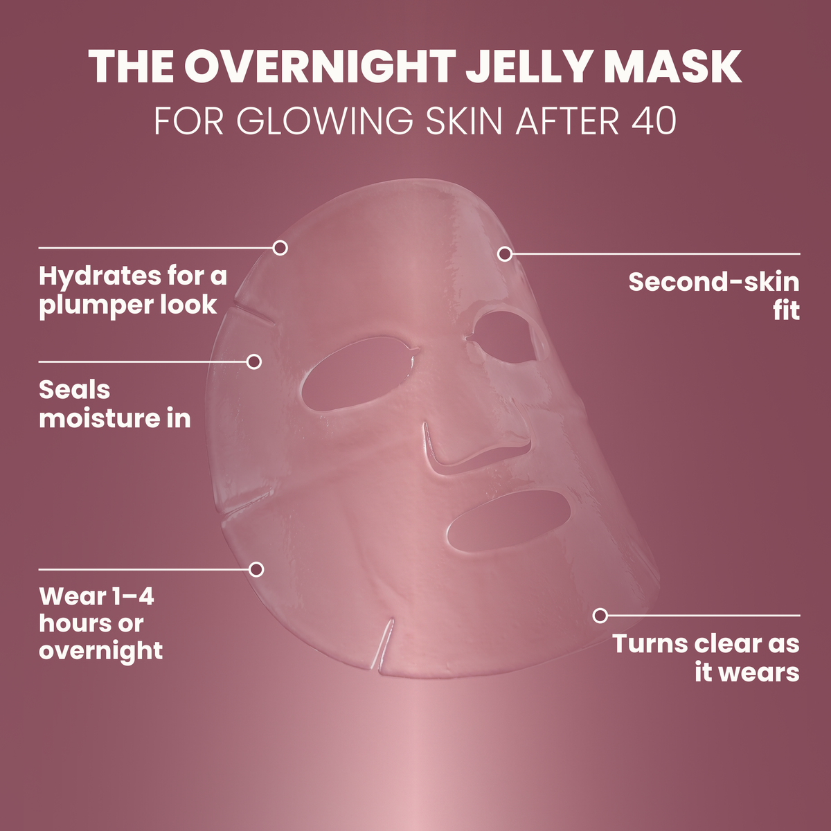 Veloura PDRN Collagen Jelly Mask — How it works: second-skin jelly sheet worn 1–4 hours or overnight