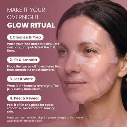 Veloura PDRN Collagen Jelly Mask — Four-step routine: cleanse, fit, wear 1–4 hours, peel off in one piece
