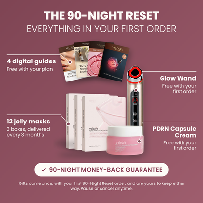 Veloura PDRN Collagen Jelly Mask — The 90-Night Reset: what arrives in your first order